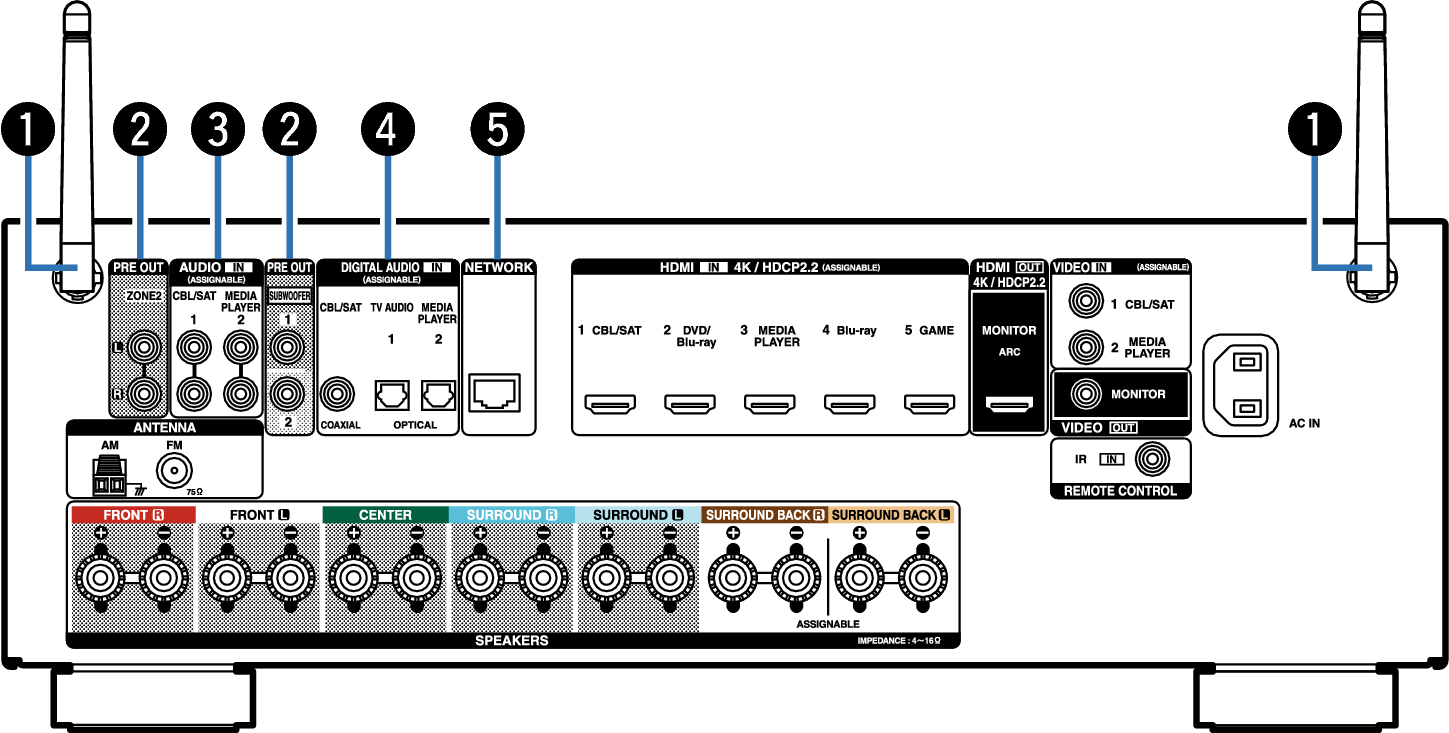 Name Rear Small1 X1300E3